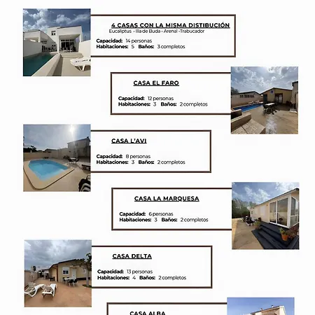 Casa de vacances Casa Faro Camarles
